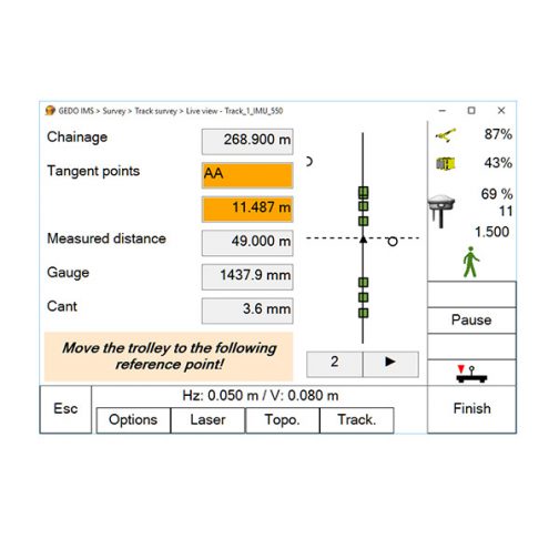 Trimble GEDO IMS (Software)