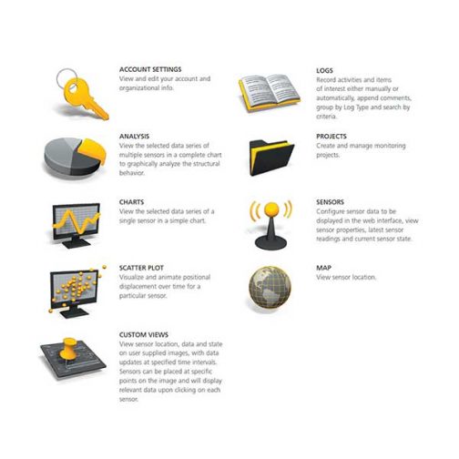 Trimble 4D Lite - Image 2